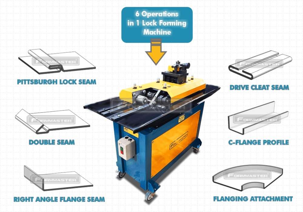 Lock Forming Machine (LFMC18) 6IN1